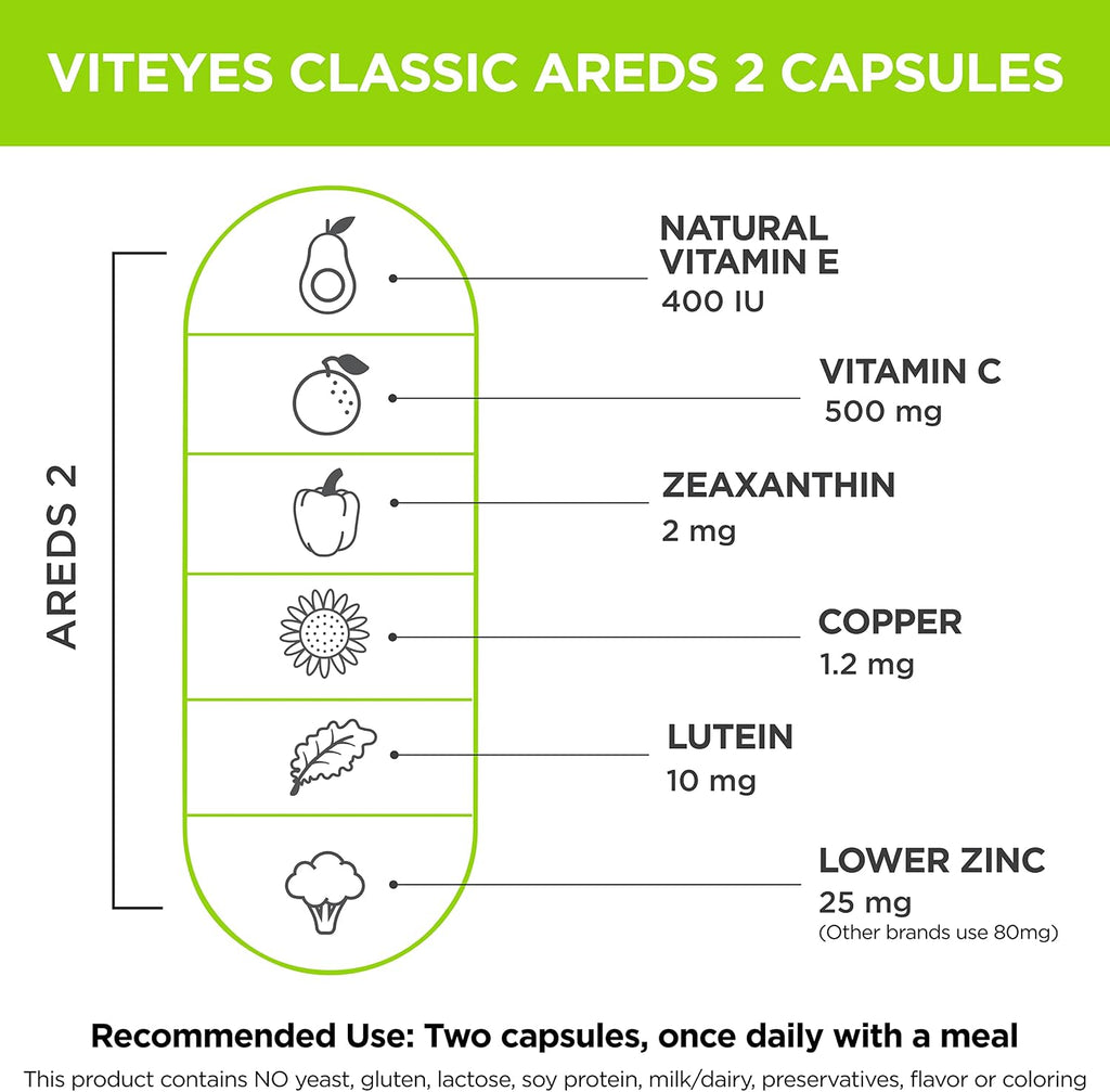 Viteyes AREDS 2 Cápsulas y Multivitamínico Acompañante, Dosis Única Diaria, Vitaminas para los Ojos, 3 Meses de Suministro