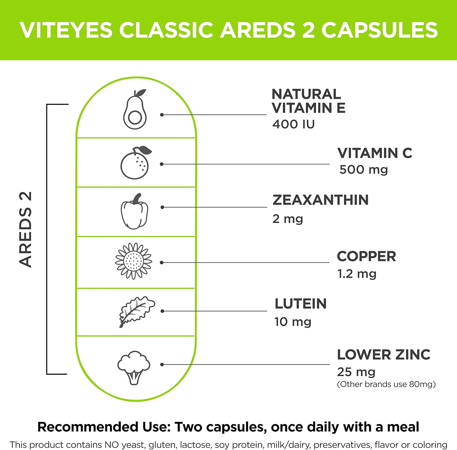 Viteyes AREDS 2 Cápsulas y Multivitamínico Acompañante, Dosis Única Diaria, Vitaminas para los Ojos, 3 Meses de Suministro