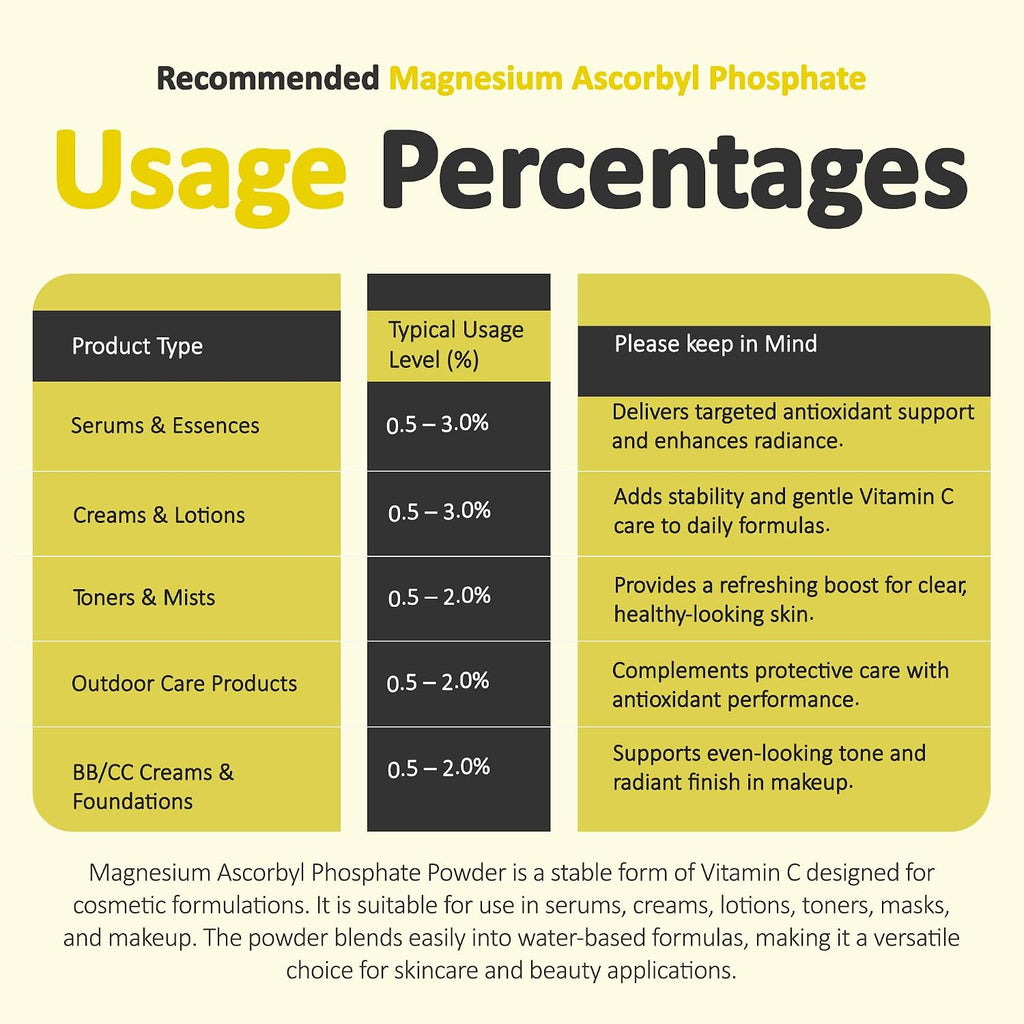 Magnesium Ascorbyl Phosphate (MAP) Powder - Stable Vitamin C for DIY Skincare - Talsen Chemicals (28 g)