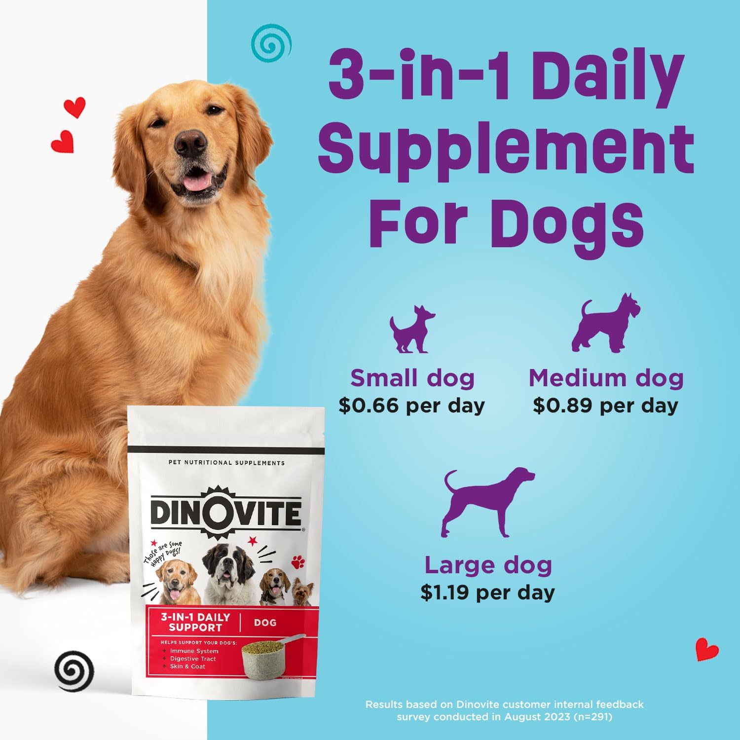 Dinovite Probióticos para Perros, Polvo Probiótico para Perros Pequeños (1-18 lb), Salud Digestiva y Piel con Omega-3, 30 Porciones