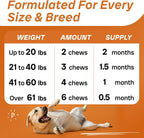 PawfectCHEW Aceite de Pescado Omega 3 para Perros - Suplemento de Salmón de Alaska con Omega 3,6,9 - Golosinas para Piel, Pelaje y Articulaciones