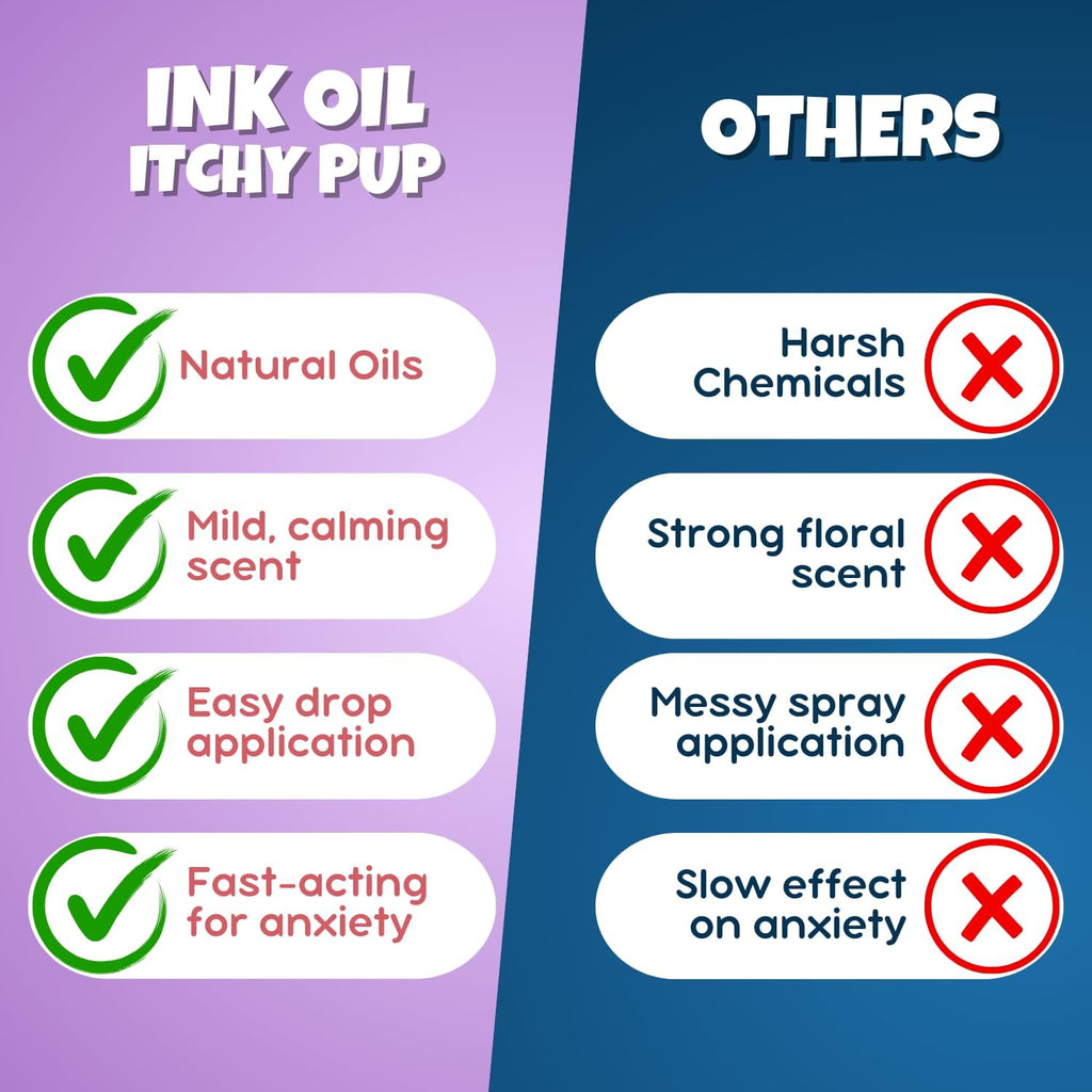 Ink Oil Pup Oils – Calmante para perros en gotas