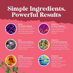 Delicious Daily Multivitamin for Women Gummies - Gominolas Multivitamínicas para Mujeres