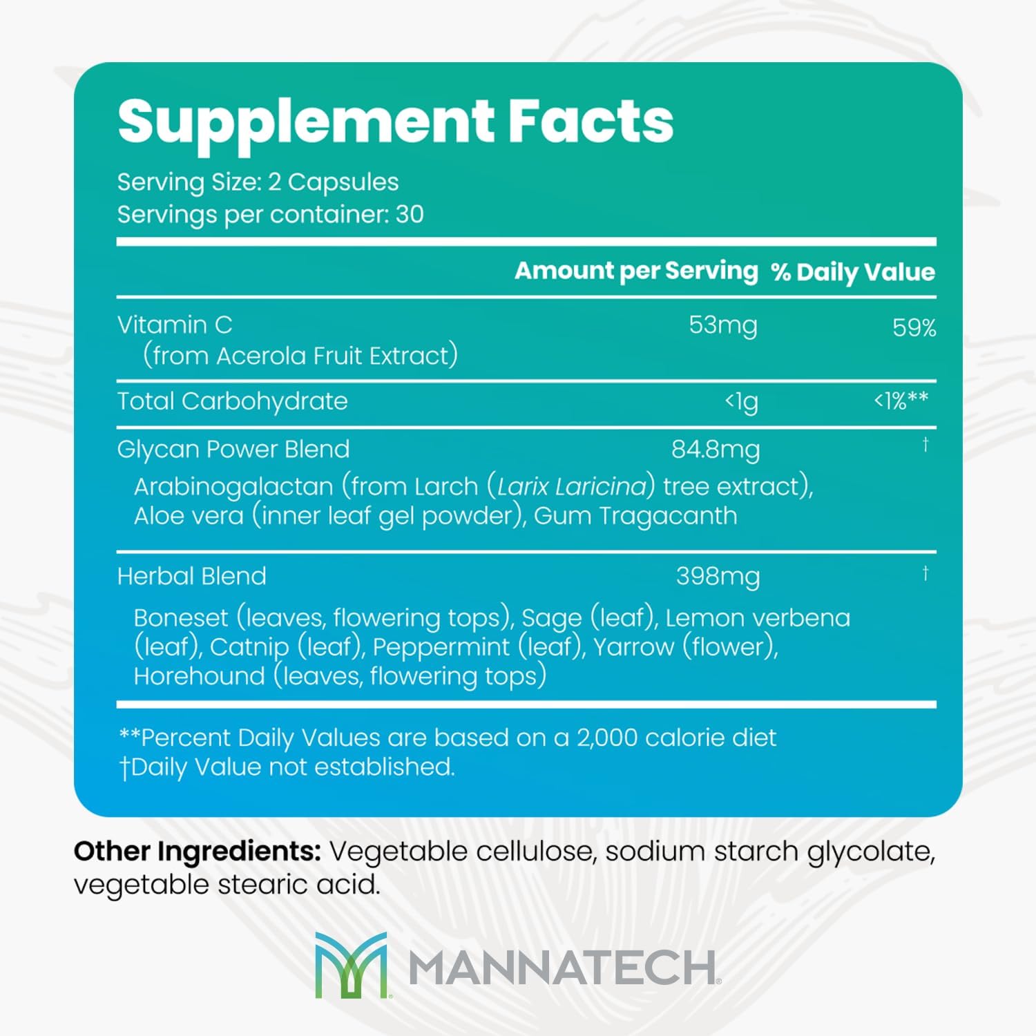 Manna-C 60 Cápsulas – Apoyo Nasal y Sinusal con Vitamina C y Glicanos