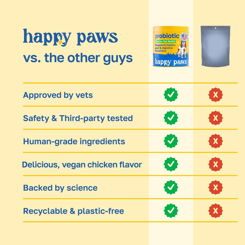 Happy Paws Probióticos para Perros (100 Masticables Blandos)