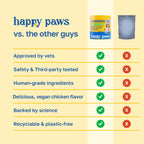 Happy Paws Probióticos para Perros, Apoyo Digestivo, Salud de Piel y Pelaje, con Aceite de Coco y Vitamina E, Sabor a Pollo Vegano, 200 Masticables Blandos