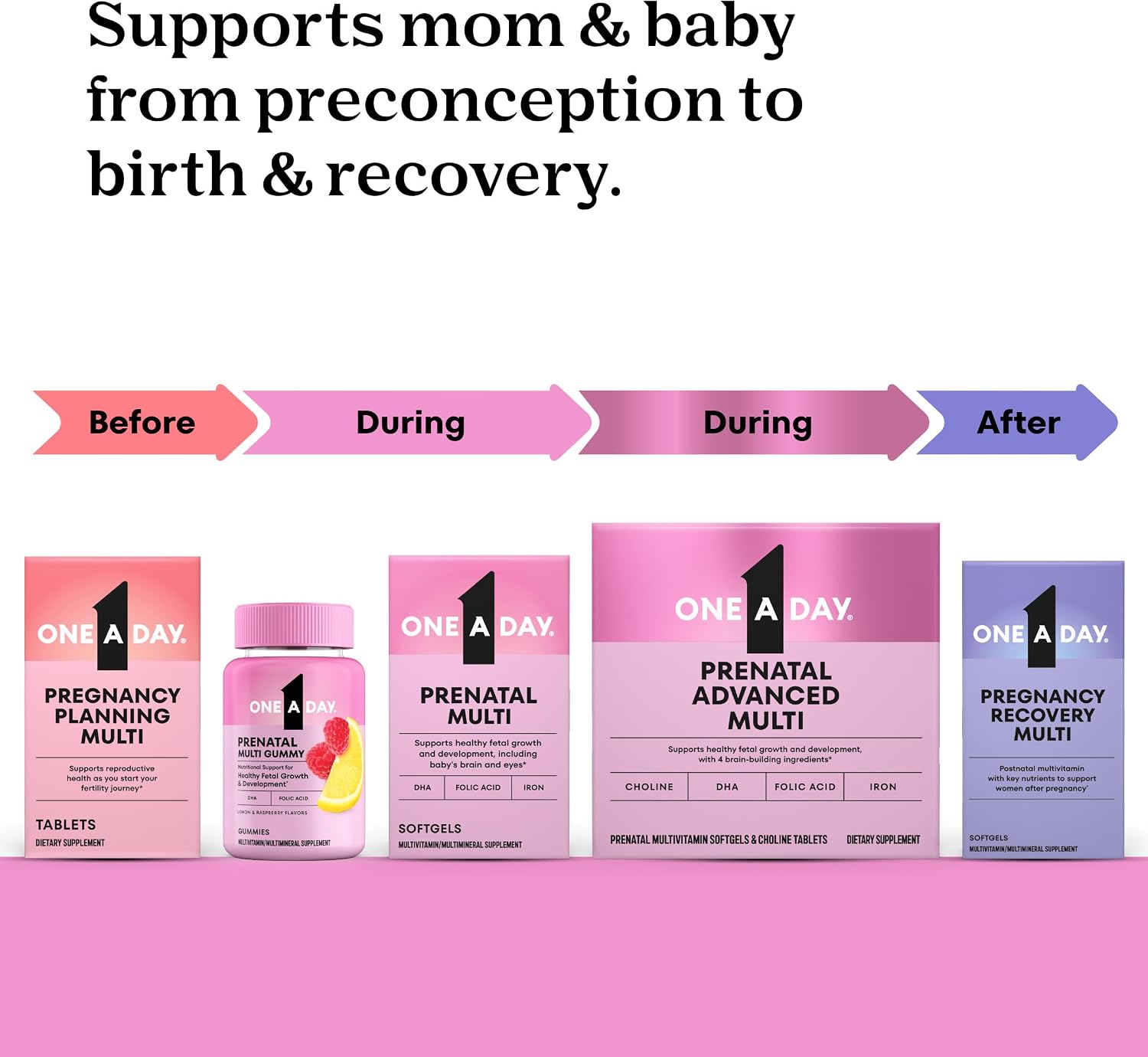 One A Day Postnatal para Mujeres – Multivitamínico Postparto con Ácido Fólico, Omega-3 DHA, Vitaminas B – 60 Cápsulas Blandas