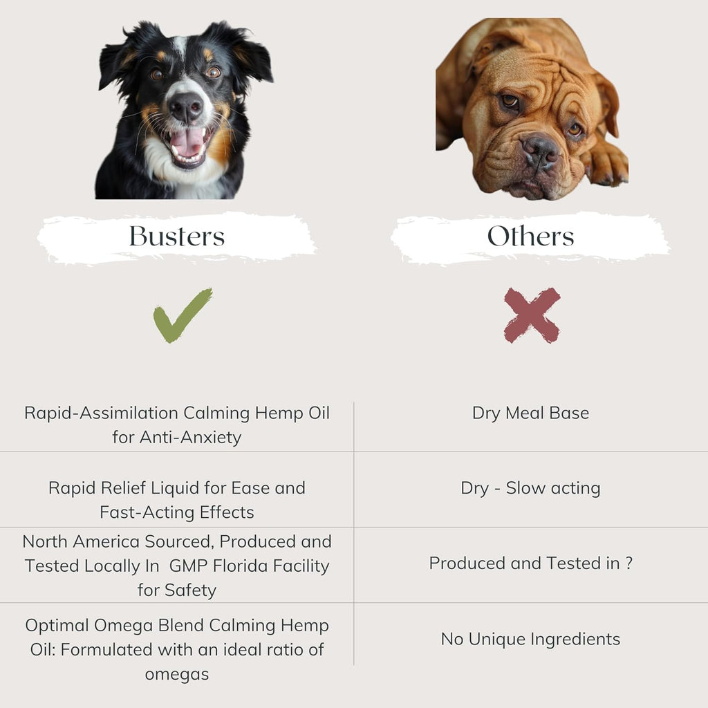 Buster's Aceite de Semilla de Cáñamo Prensado en Frío para Perros y Gatos con Melatonina - Gotas Calmantes - Pack de 2