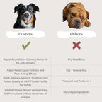 Buster's Aceite de Semilla de Cáñamo Prensado en Frío para Perros y Gatos con Melatonina - Gotas Calmantes - Pack de 2