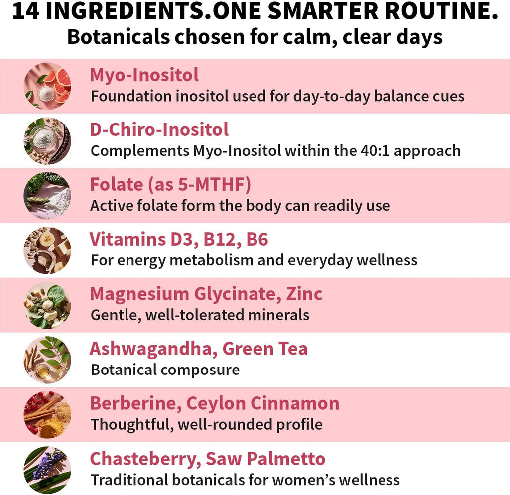 14-en-1 Complex Inositol para Mujeres – 40:1 Myo & D-Chiro Inositol con Folato, Vitamina D3, Zinc, Magnesio y Botánicos (120 Cápsulas)