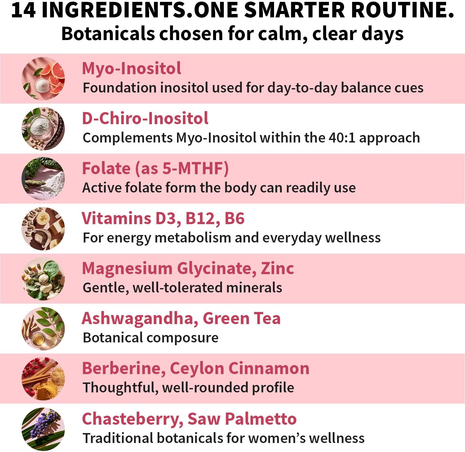 14-en-1 Complex Inositol para Mujeres – 40:1 Myo & D-Chiro Inositol con Folato, Vitamina D3, Zinc, Magnesio y Botánicos (120 Cápsulas)