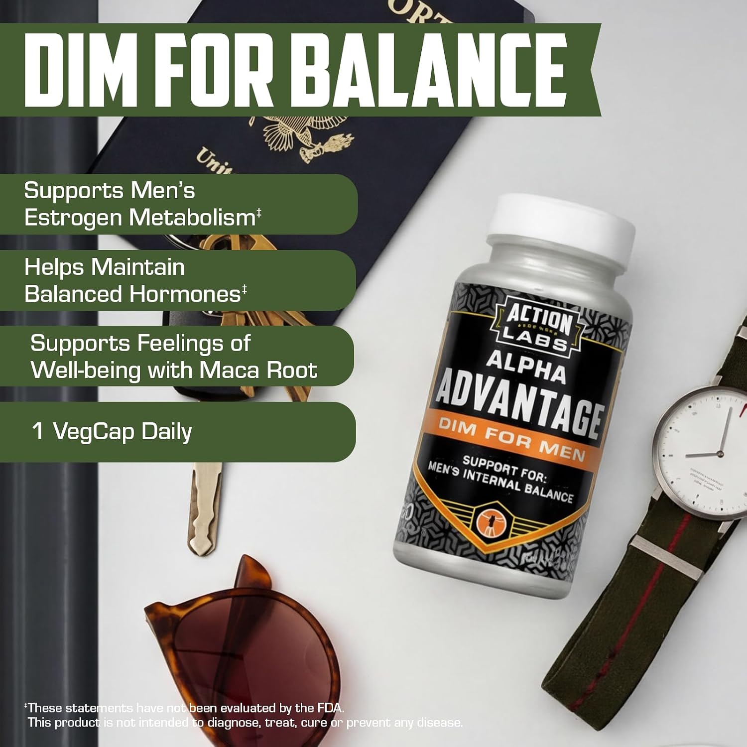 DIM for Men | Alpha Advantage