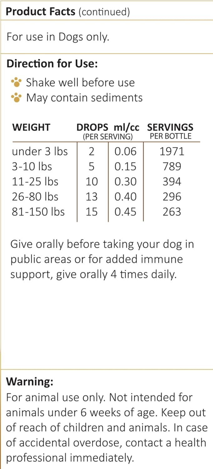 Amber NaturalZ Tossa K Kennel Bark - Suplementos Herbales para Perros y Cachorros