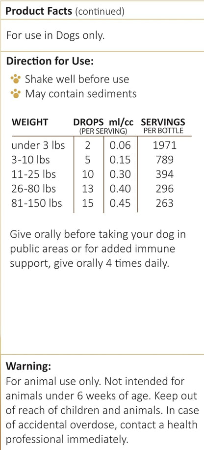Amber NaturalZ Tossa K Kennel Bark - – Semilla Negra (Nigella sativa): Rico en timoquinona, un compuesto con – Image 8