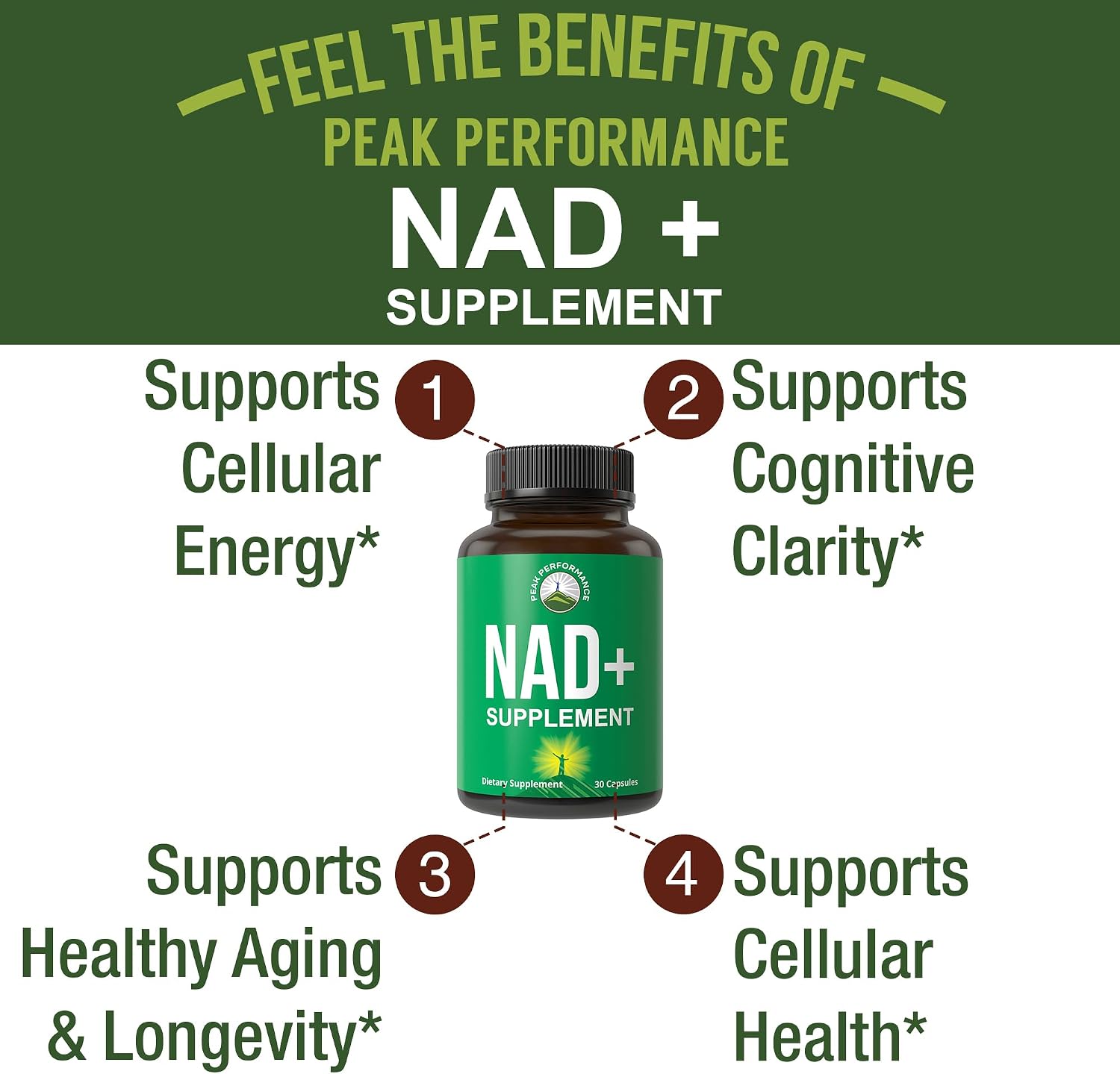 Peak Performance Suplemento de NAD de Alta Pureza en Cápsulas para Mujeres y Hombres