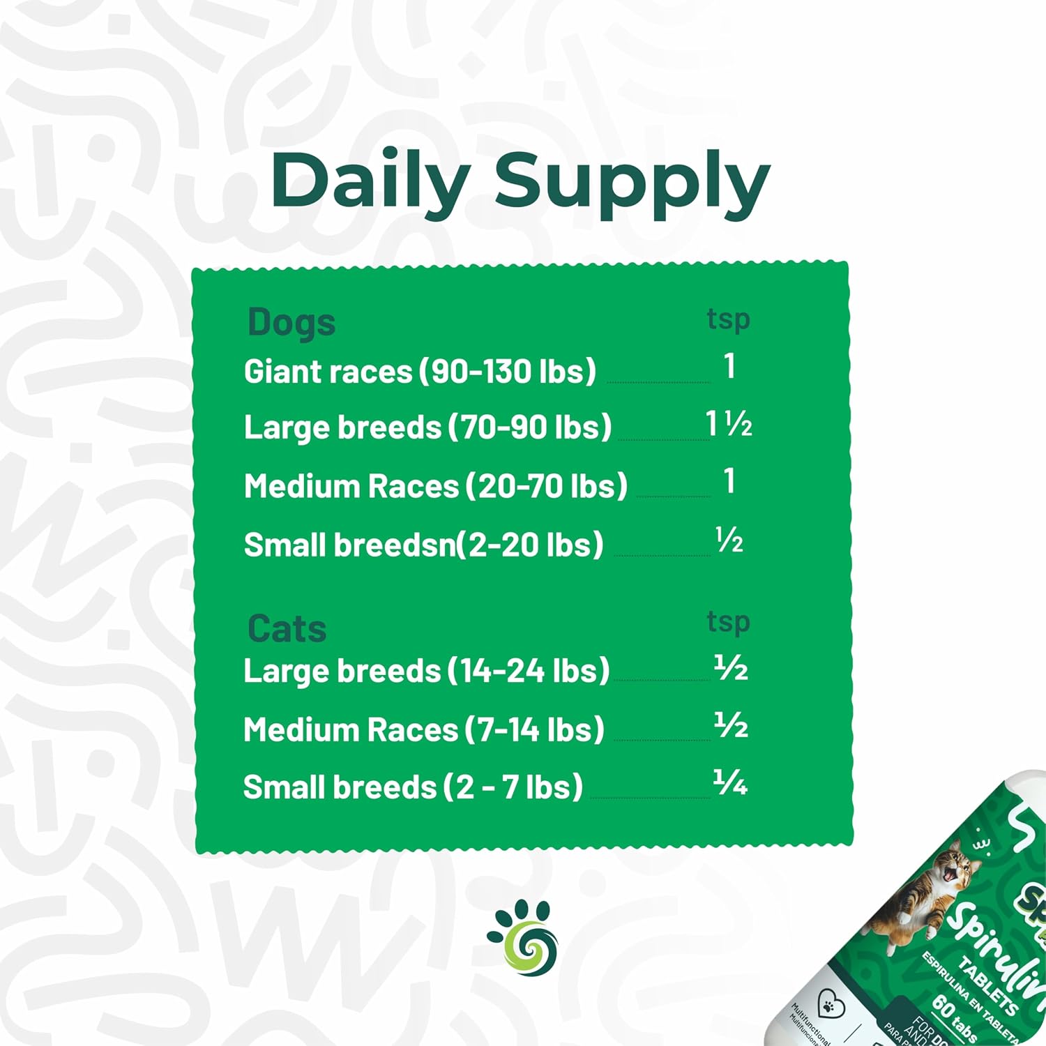SPIRU PAW Comprimidos de Espirulina para Perros y Gatos - Complemento Natural con Microalgas - 60 Comprimidos