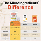Micro Ingredients Vitamina C Liposomal 1000 mg - 40 Sobres de Polvo para Mezclar, Sabor Limonada, Sin Azúcar