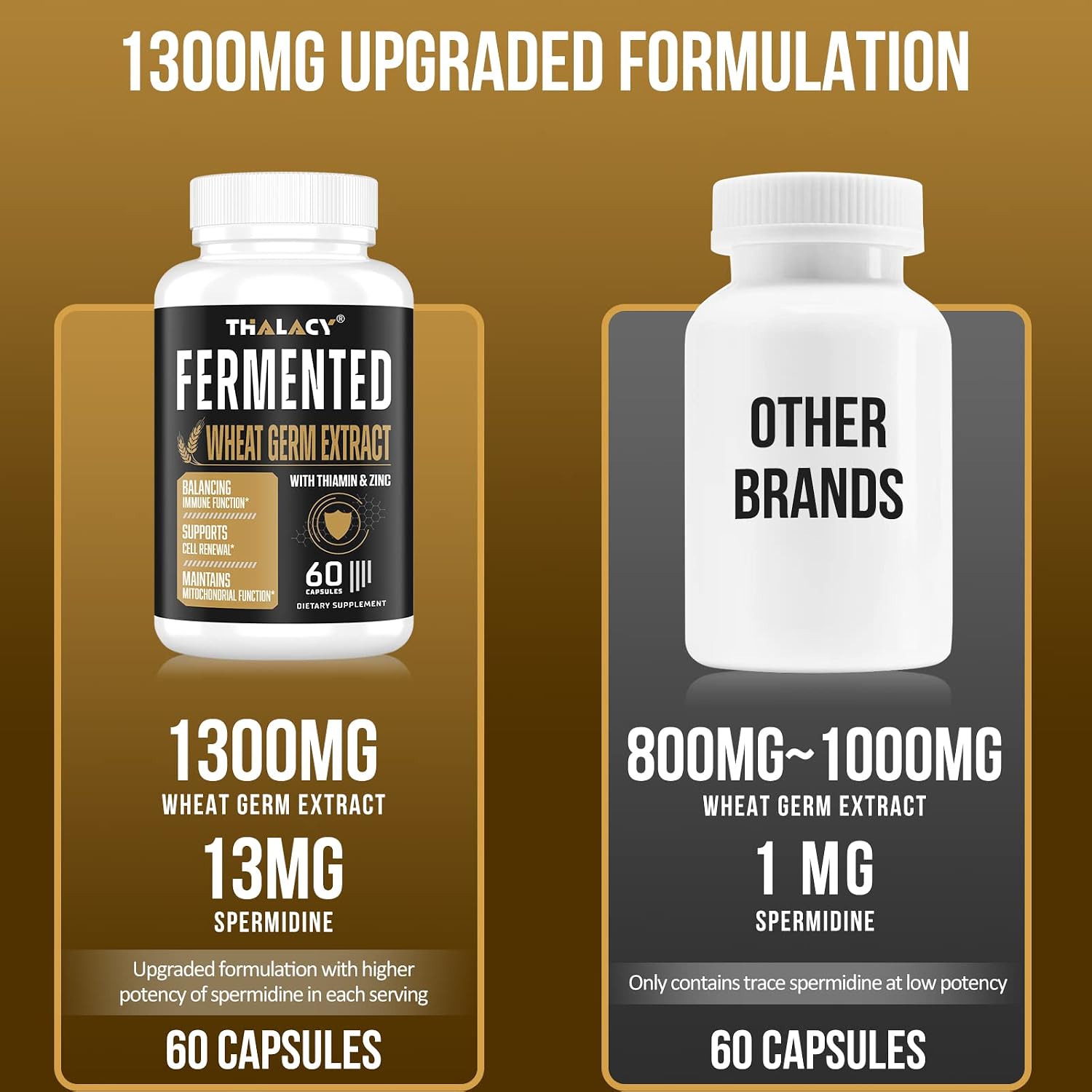 Cápsulas de Extracto de Germen de Trigo con Espermidina 13 mg – Fórmula Potente (1300 mg) con Zinc y Vitamina B1 – Paquete de 3