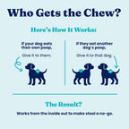 Solid Gold No Poo Chews para Perros - Deterrente de Coprofagia - 60 Masticables
