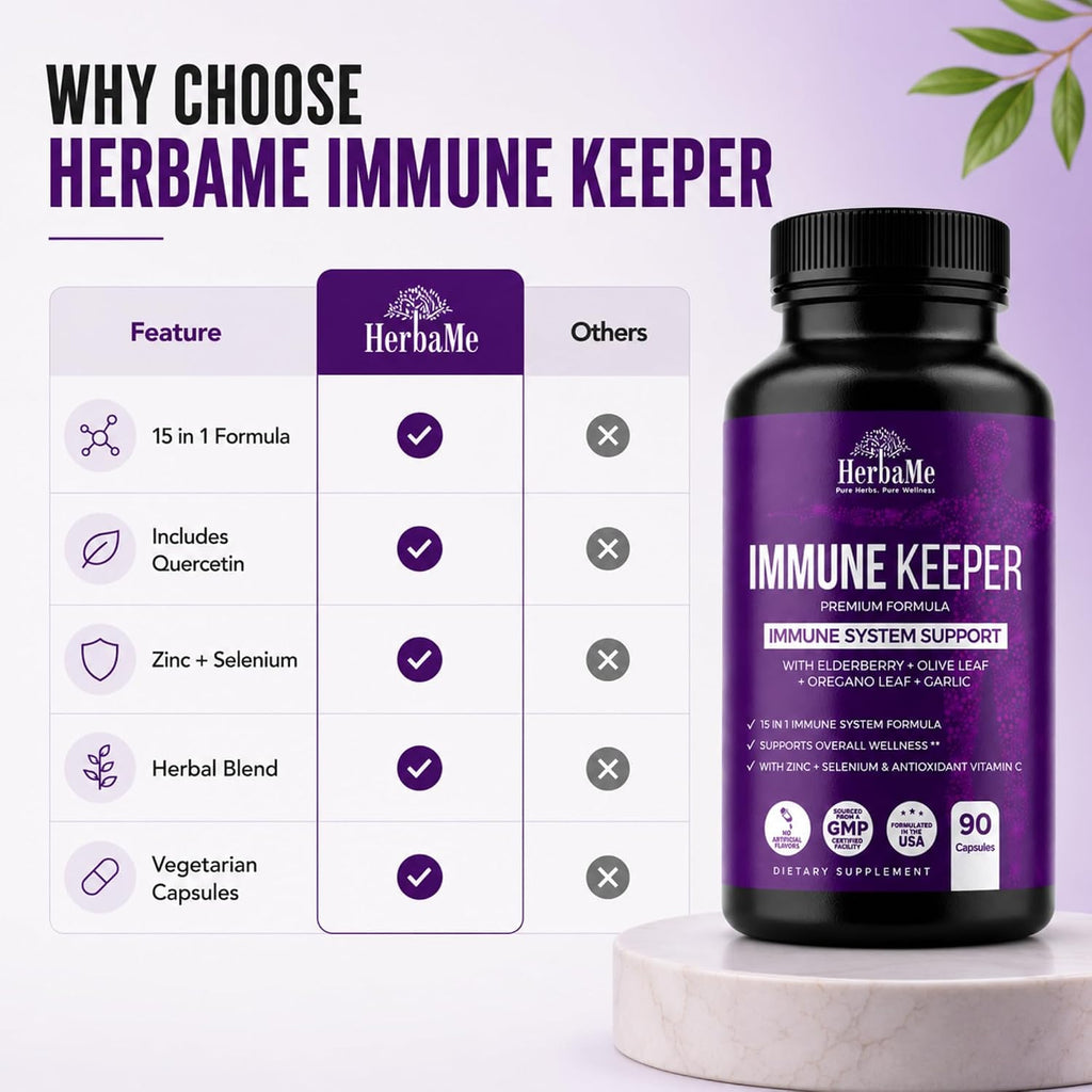 HerbaMe Immune Support – Fórmula de Bienestar Diario 15 en 1 con Saúco, Quercetina, Zinc, Vitamina C y Selenio
