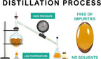 Procapsin Vitamina E Completa con 8 Tocoferoles y Tocotrienoles - 60 Cápsulas