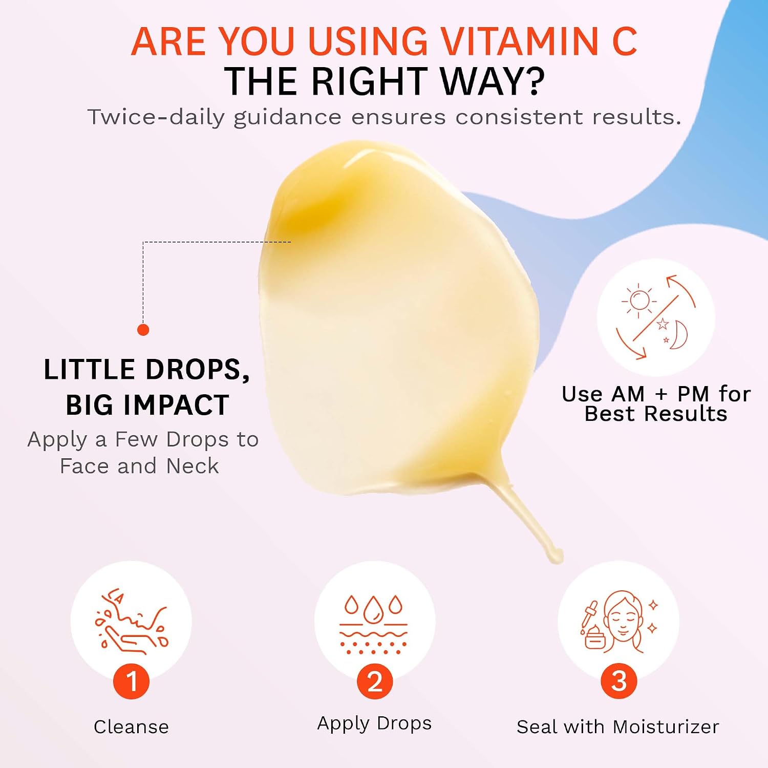 Fig.1 Sérum Facial de Vitamina C 15% Recambio – Hidratante, Antioxidante – 30 ml