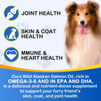 Omega-3 Aceite de Pescado para Perros - 120 Cápsulas Blandas con EPA y DHA