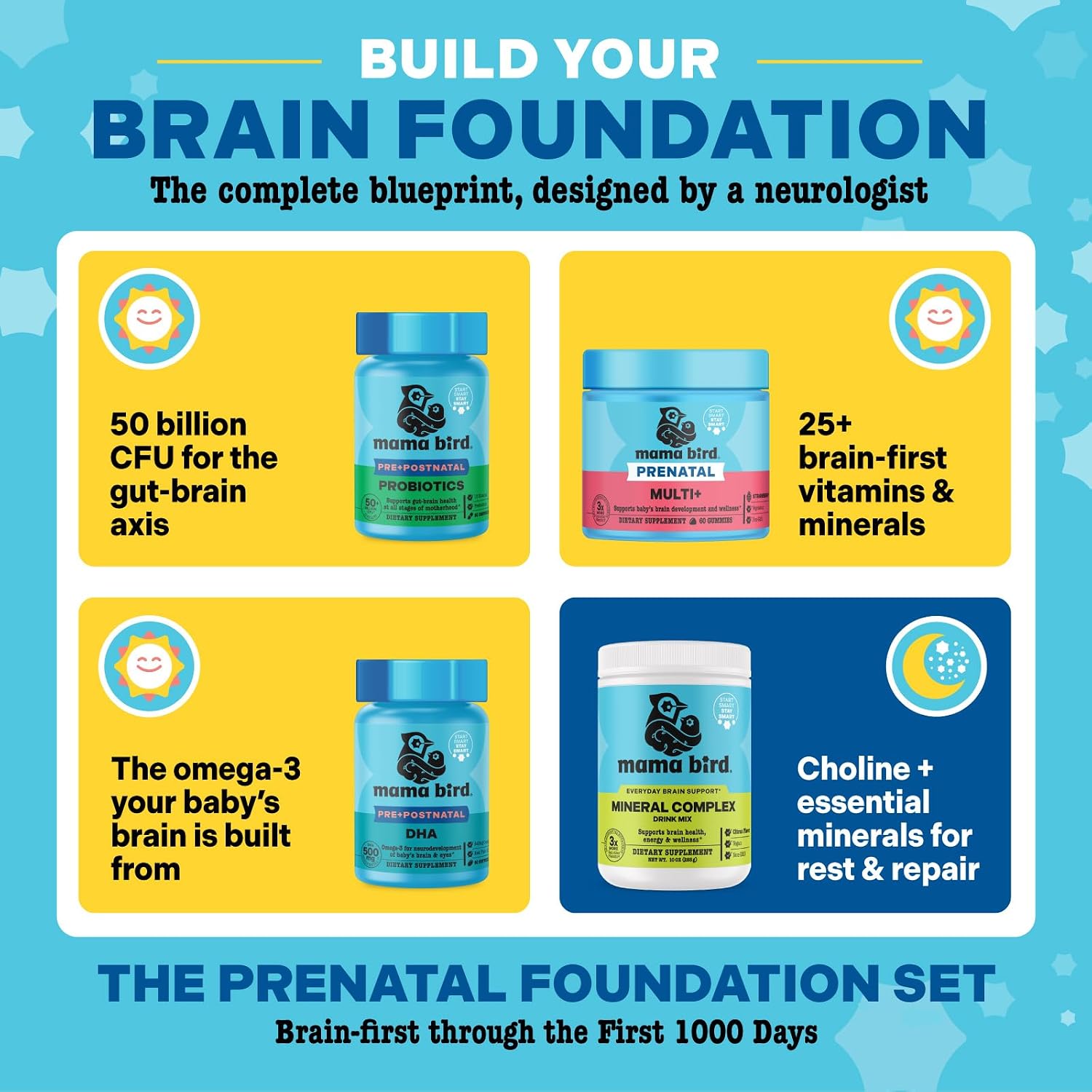 Best Nest Wellness Mama Bird - Multi+ Gominolas Prenatales (30 Dosis) Multivitamínico sin Hierro - Sabor Fresa - Metilfolato - Vegano y Sin Gluten