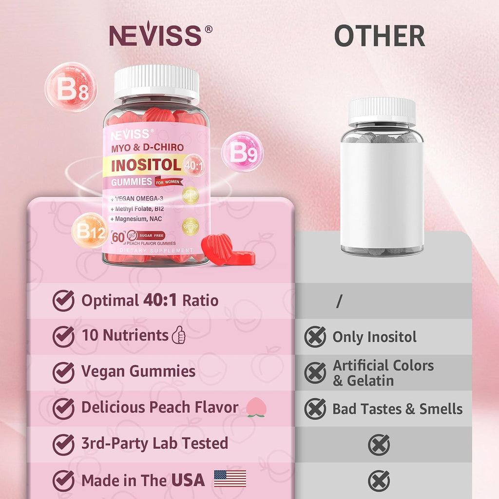 Myo-Inositol & D-Chiro Inositol Gummies 2000mg + 50mg, Ratio 40:1, con Omega-3 Vegano, D3, Magnesio Glicinato, Metilfolato + B12, Sin Azúcar, 120 uds
