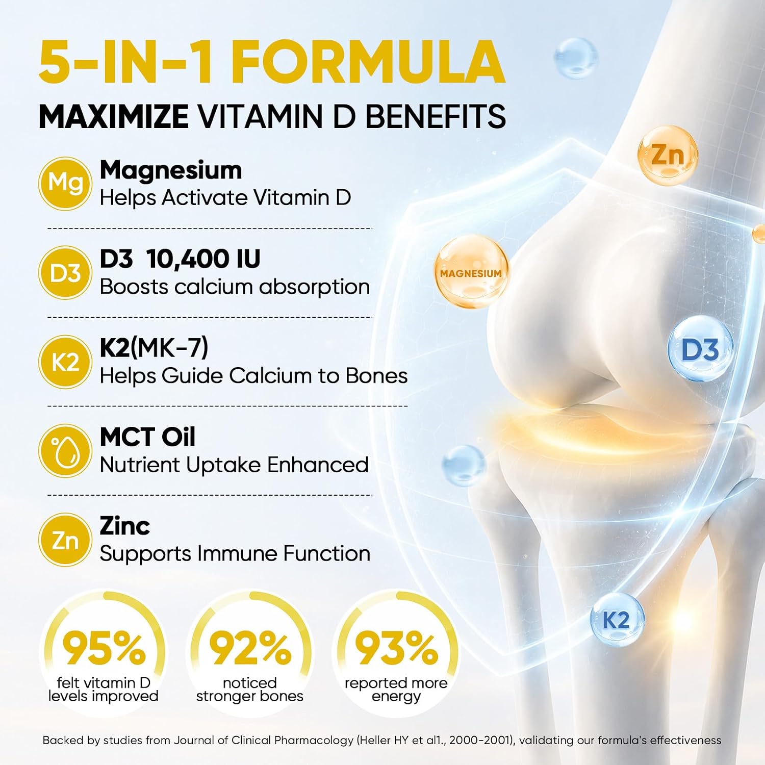 5-en-1 Vitamin D3 K2 Drops - Vitamina D3 10000 UI y K2 (MK-7) 200 mcg con Magnesio, Zinc y MCT Oil