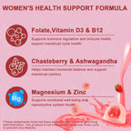 Myo-Inositol & D-Chiro Inositol Gummies 2000mg + 50mg | MICYDELAS