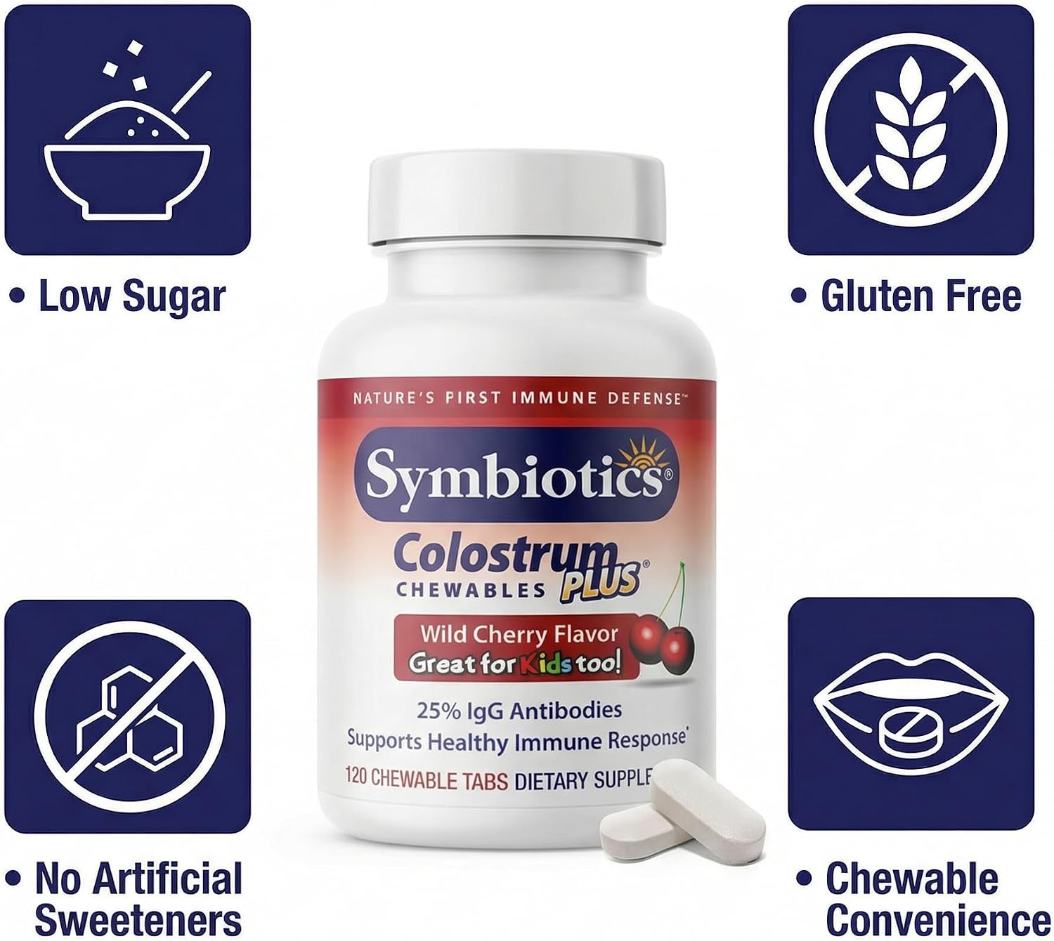 Symbiotics Colostrum Plus Chewables - Complemento Alimenticio con Calostro Bovino