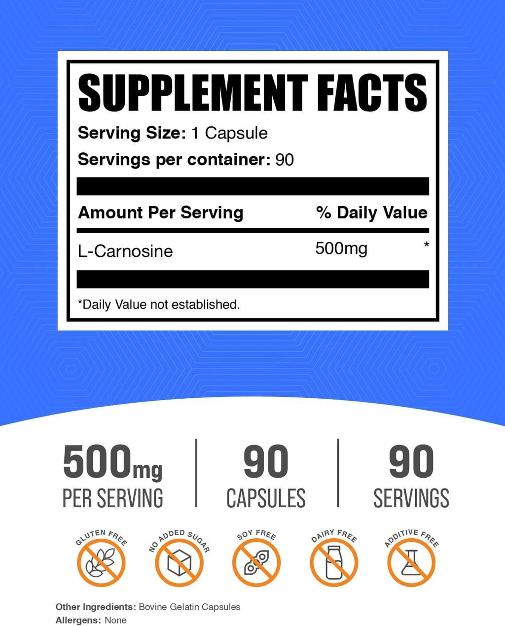 BulkSupplements L-Carnosina 500mg Cápsulas - Complemento Alimenticio, Sin Gluten, 90 Cápsulas