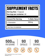 BulkSupplements L-Carnosina 500mg Cápsulas - Complemento Alimenticio, Sin Gluten, 90 Cápsulas