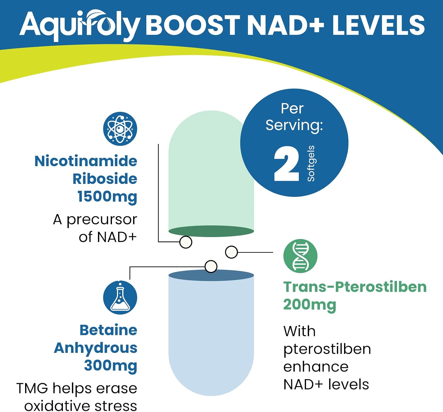 Aesticum Liposomal Nicotinamide Riboside 2000 mg con TMG y Pterostilbeno