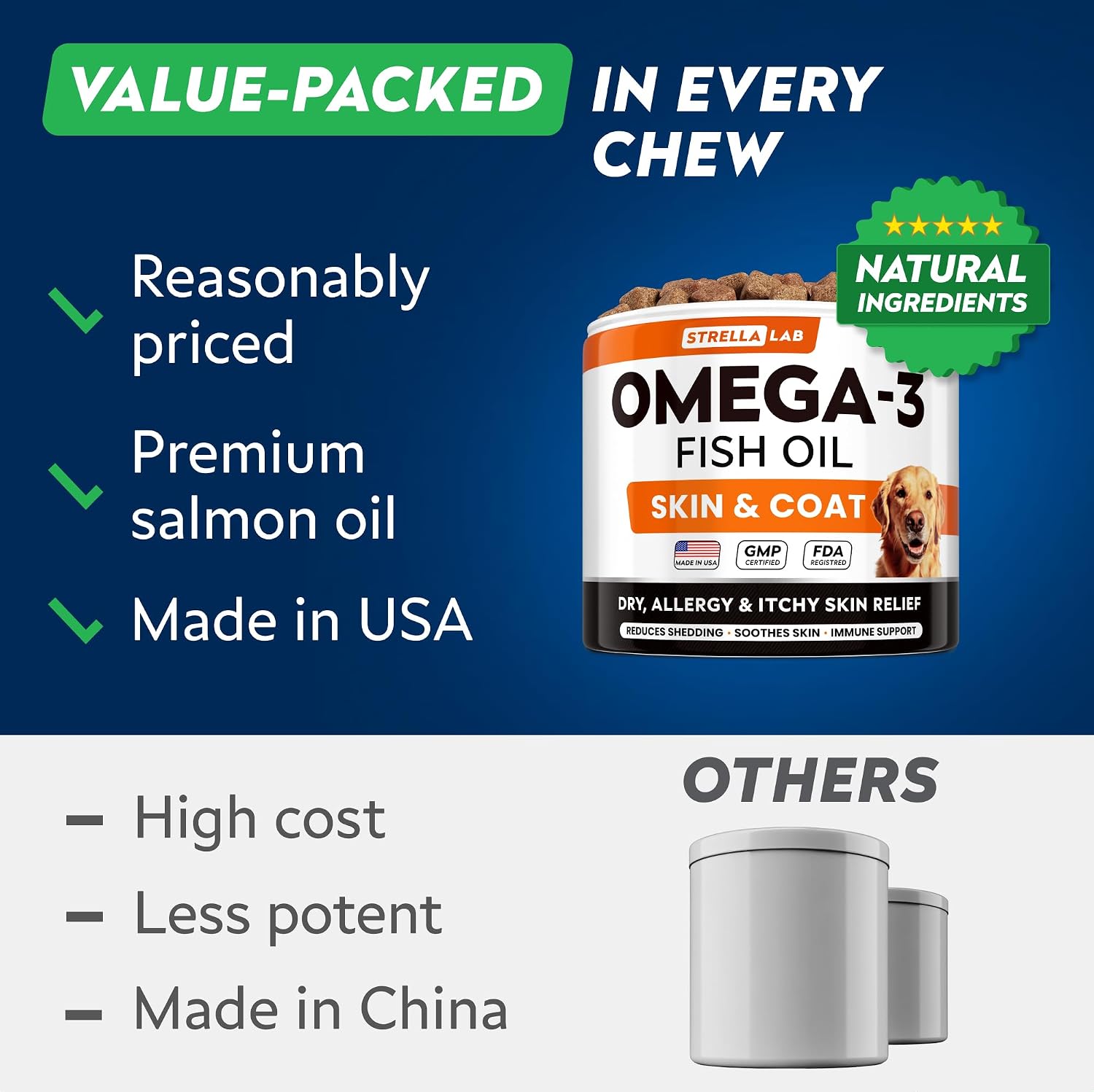 STRELLALAB Omega 3 for Dogs - 180 Golosinas de Aceite de Salmón - Alivio de Alergias y Picazón - Suplemento para Piel y Pelaje Seco - Tratamiento Anti-Caída y Puntos Calientes - Sabor a Pollo