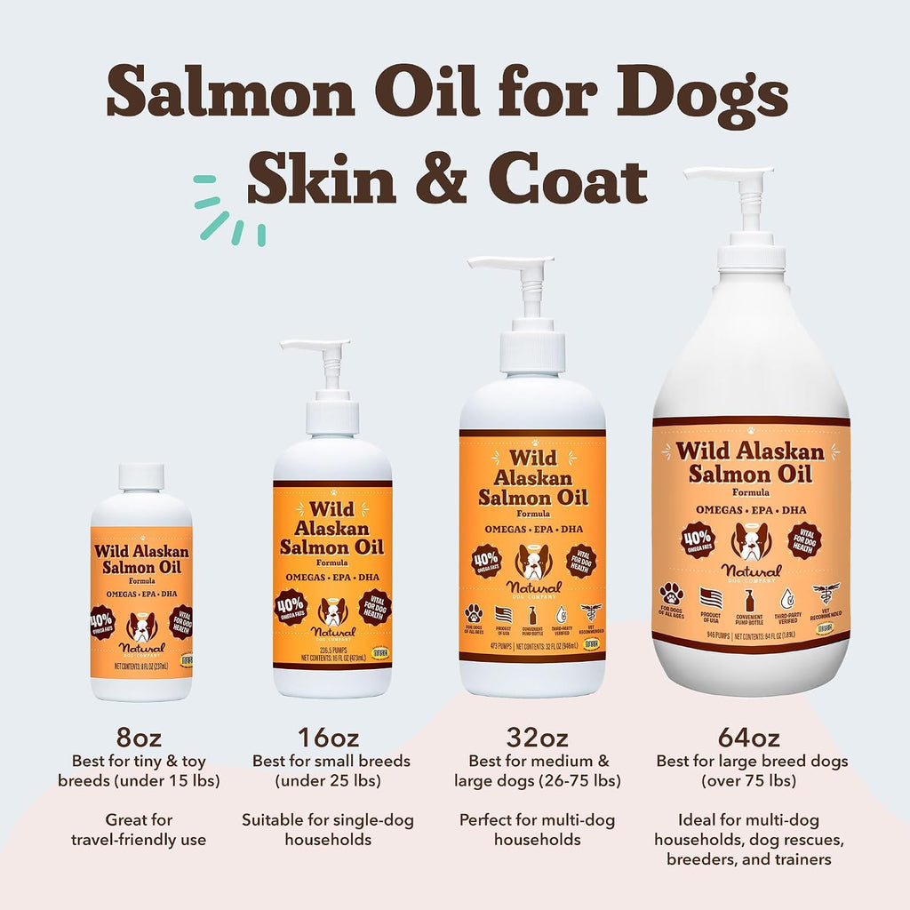 Natural Dog Company Aceite de Salmón Salvaje de Alaska para Perros - Suplemento de Omega 3 con EPA y DHA, 473 ml