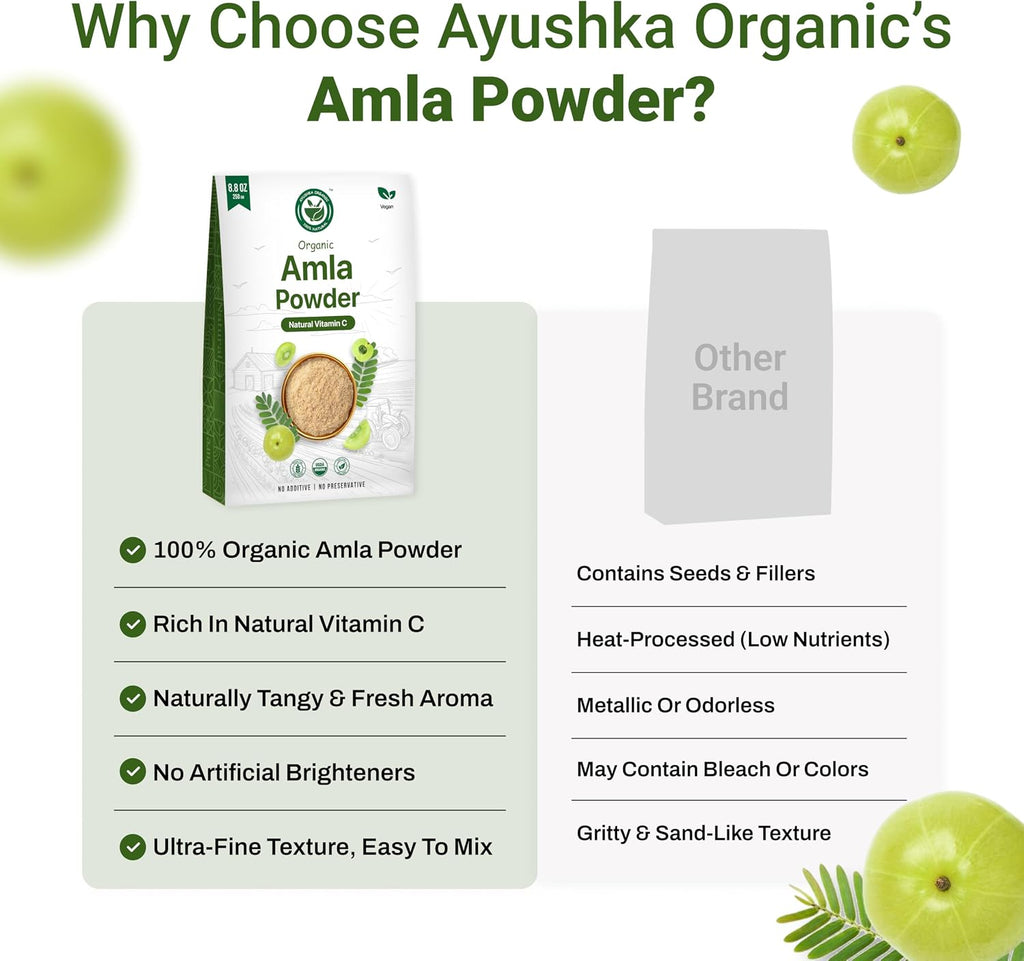 Ayushka Organic Amla en Polvo (Amalaki) – Grosella India Orgánica 250g