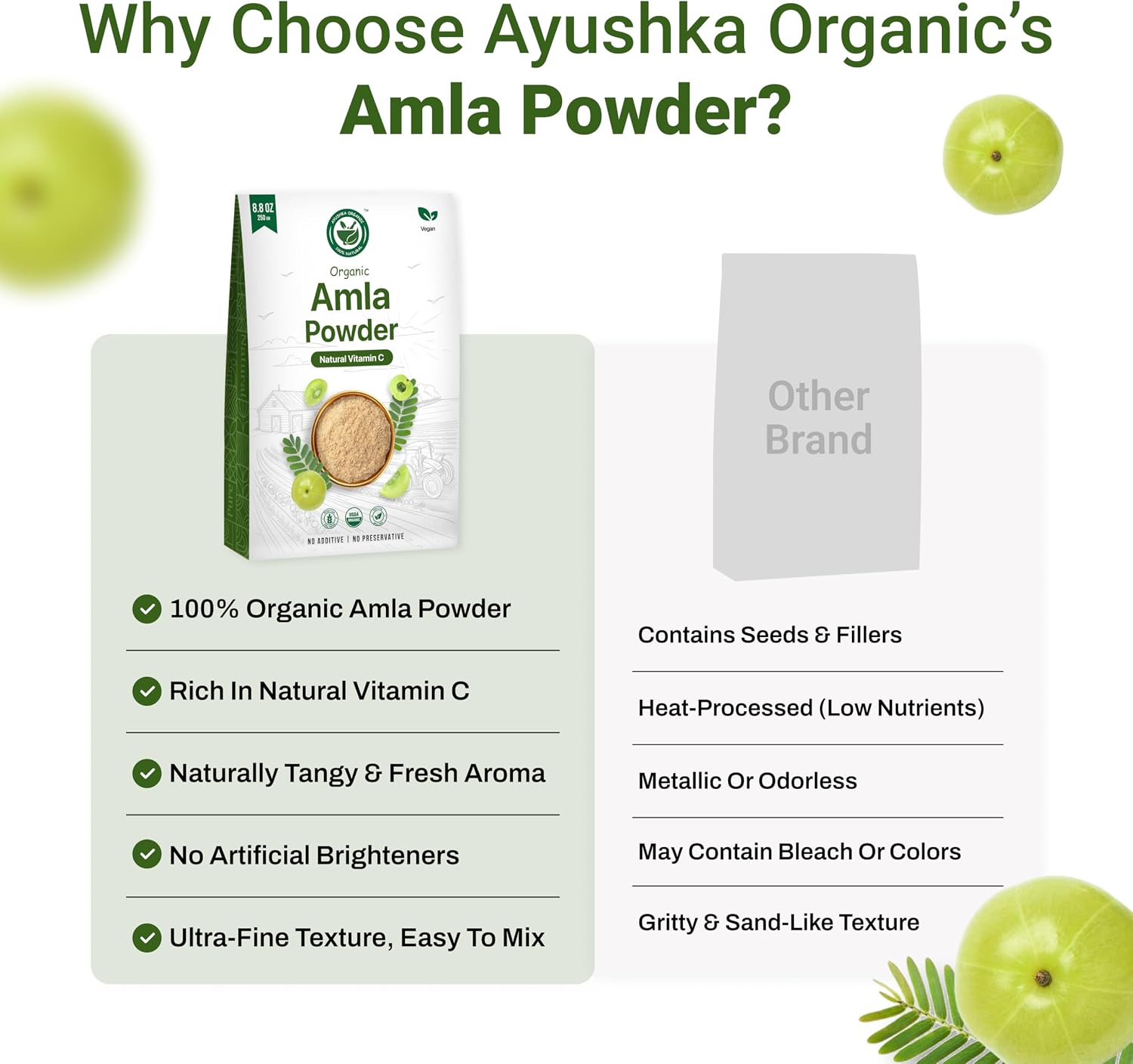 Ayushka Organic Amla en Polvo (Amalaki) – Grosella India Orgánica 250g