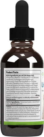 Urinary Gold para Perros - Suplemento Líquido para la Salud Urinaria - 59 ml