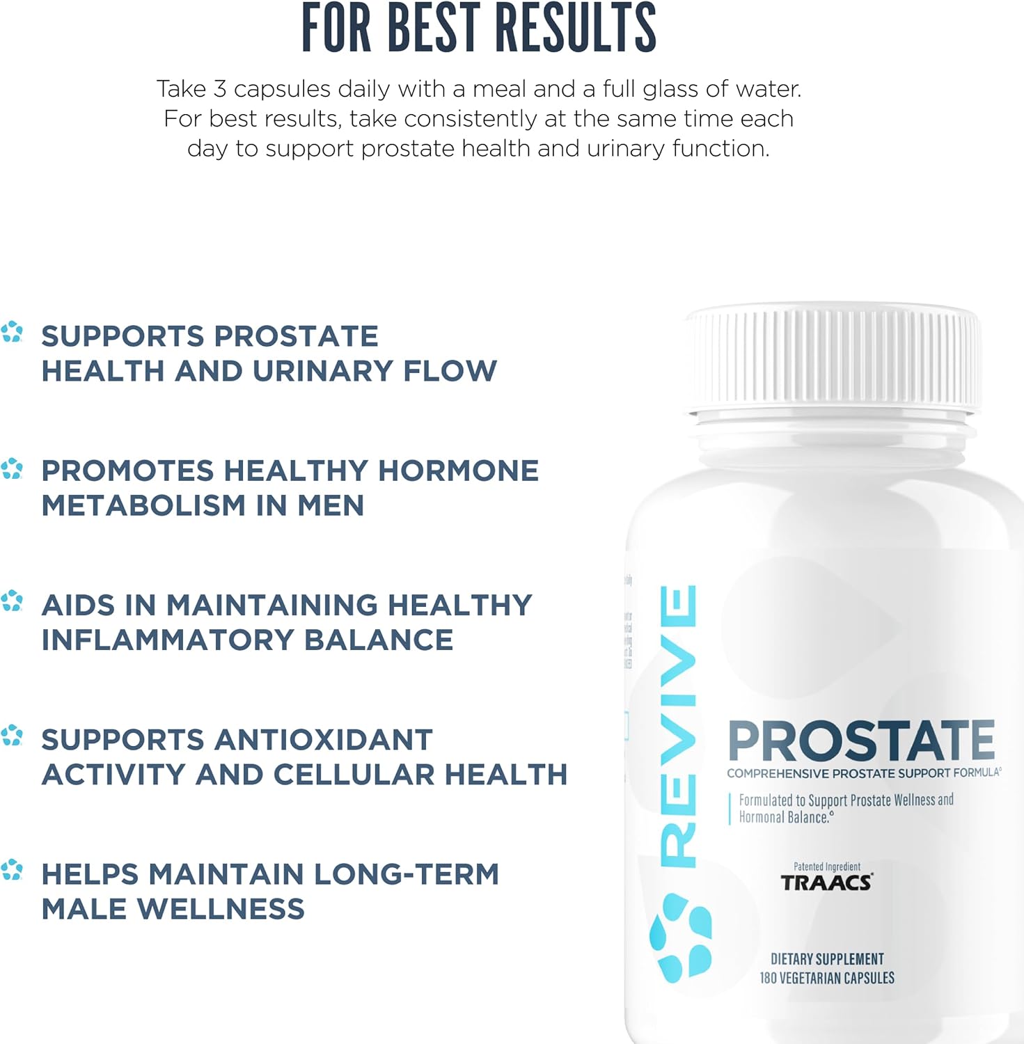 Revive MD Próstata – Suplemento con Saw Palmetto, Beta Sitosterol y Semilla de Calabaza (120 Cápsulas)