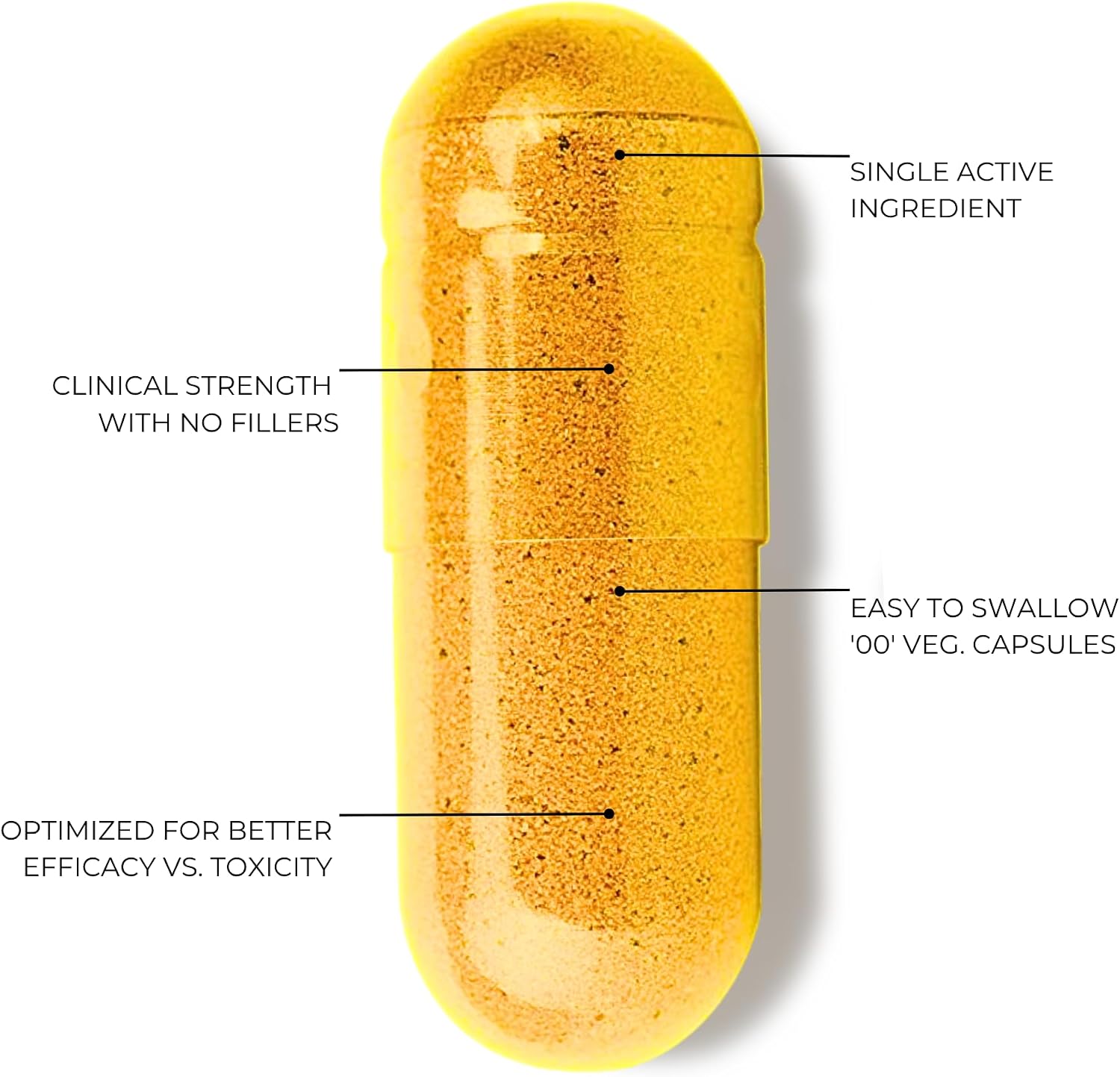 Berberina HCl 97% Pura 500mg - HIMABERB™ - 21 Cápsulas (Trial Pack)