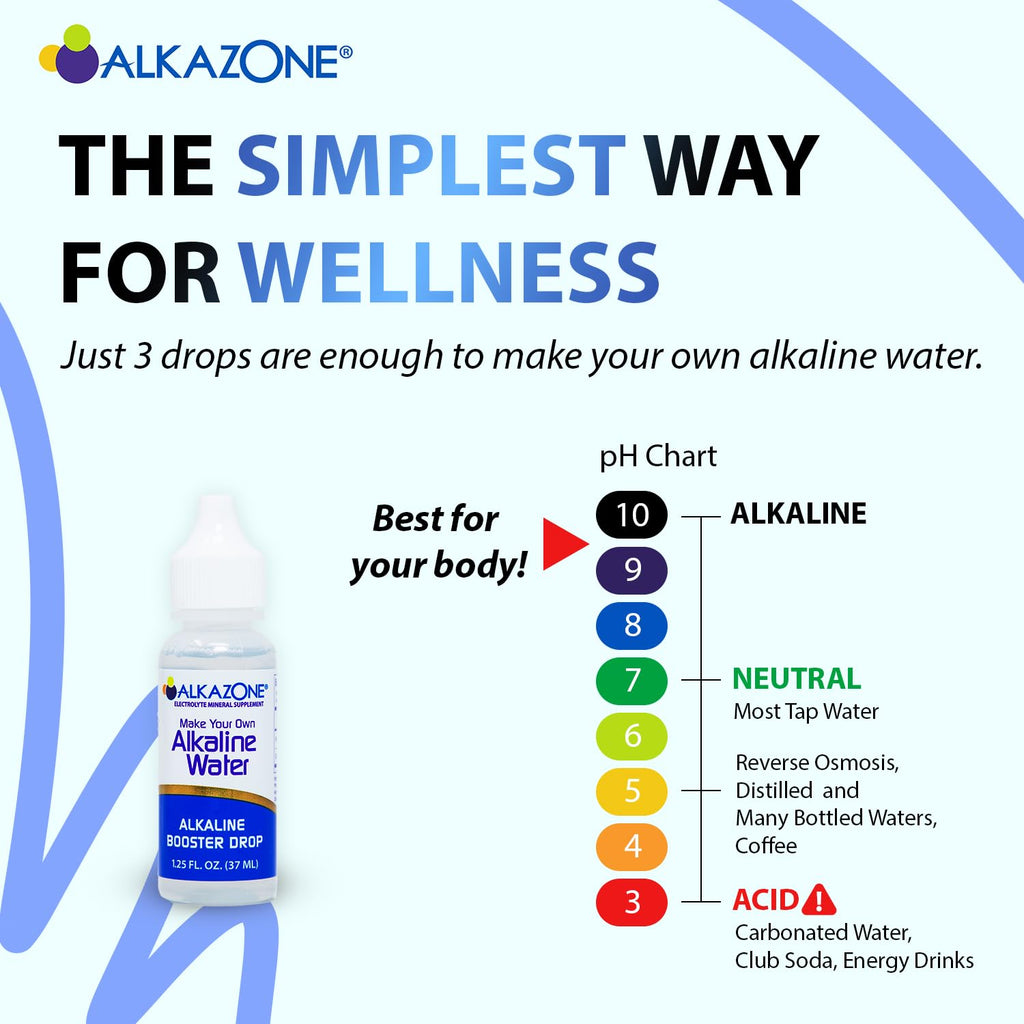 ALKAZONE Gotas Alcalinas - Potenciador de Agua Alcalina 1.25 oz (2 Paquetes)