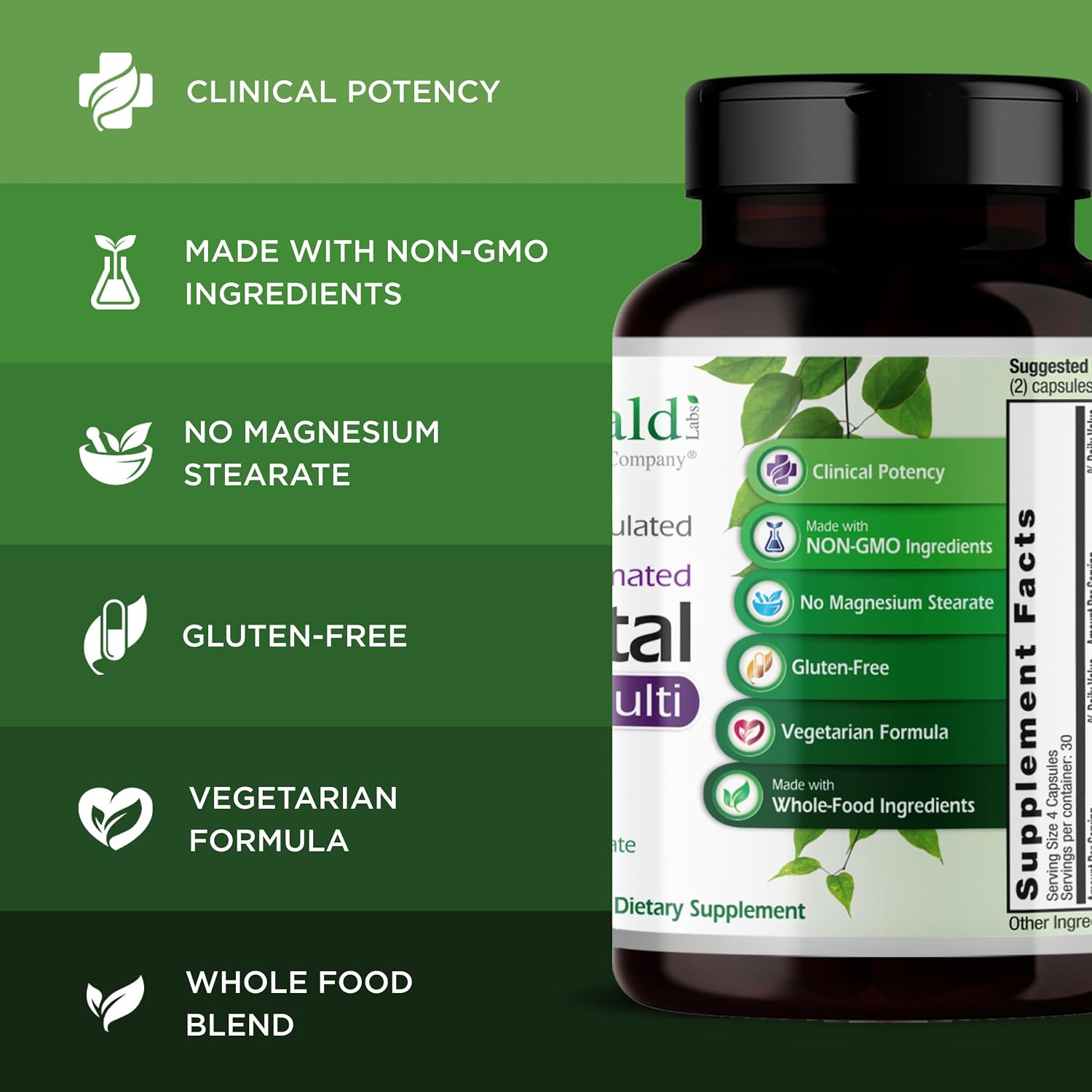 EMERALD LABS Prenatal Clinical Multi - Multivitamínico Prenatal con Metilfolato, Hierro Quelado Suave Albion, Ingredientes de Alimentos Integrales - Sin Soja ni Gluten - 120 Cápsulas Vegetales