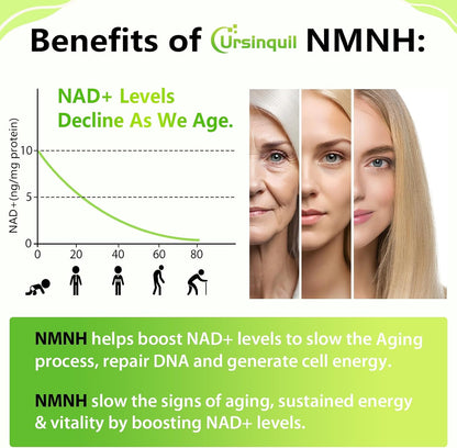 Sublingual NMNH 500mg - 120 Comprimidos - – Envejecimiento saludable: Al mantener los niveles de NAD+, se favorece – Image 2