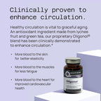 Quality of Life Oligonol Premium Anti Aging - Lychee & Green Tea Antioxidant Supplement (30 Vegetable Capsules)