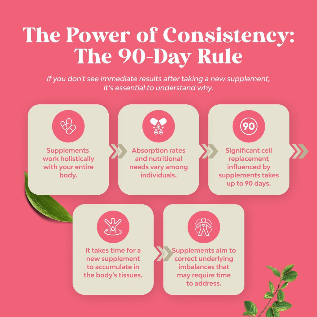 Delicious Daily Multivitamin for Women Gummies - Gominolas Multivitamínicas para Mujeres
