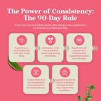 Delicious Daily Multivitamin for Women Gummies - Gominolas Multivitamínicas para Mujeres