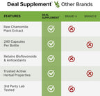 Apigenina, 100mg por dosis, 240 Cápsulas – Extracto Vegetal de Manzanilla – Bioflavonoides y Antioxidantes – Suplemento para Sueño y Relajación – No GMO