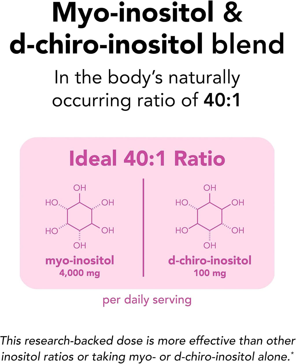 Theralogix Ovasitol Inositol + Berberine Enhanced Absorption Pack (14.12 oz y 90 cápsulas)